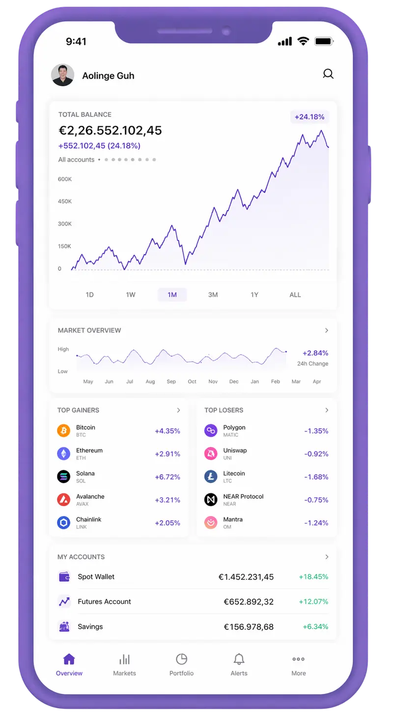 Syntezos AI trading app