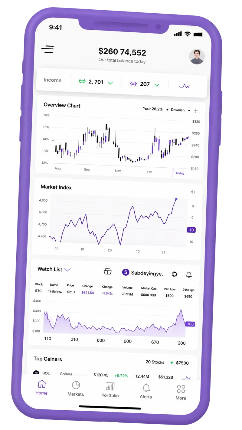 Syntezos AI — piattaforma di trading su mobile